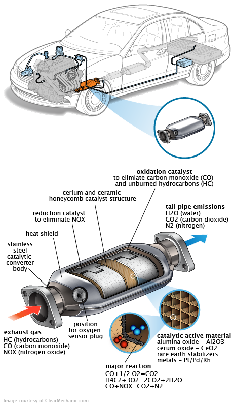 See P3398 repair manual