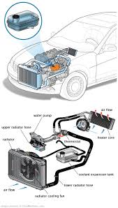 See P3398 repair manual